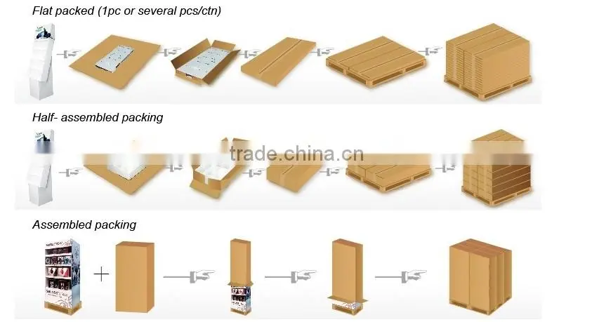 custom design POS cardboard pallet display stand with hook