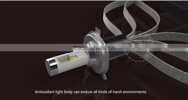 Tinsin upgrade R3 latest style led headlight replace xenon h4 and h4 halogen xhp70 led headlight bulbs h4