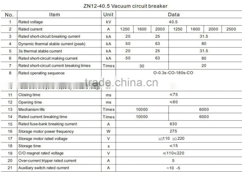 ZN12-12KV ZN12-40.5KV Indoor AC High Voltage Vacuum Circuit Breaker
