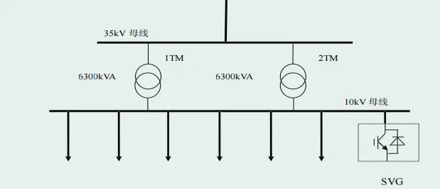 供电所接线示意图.png