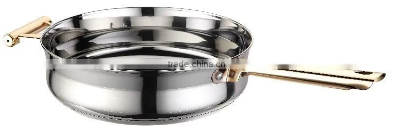 best nonstick cookware set