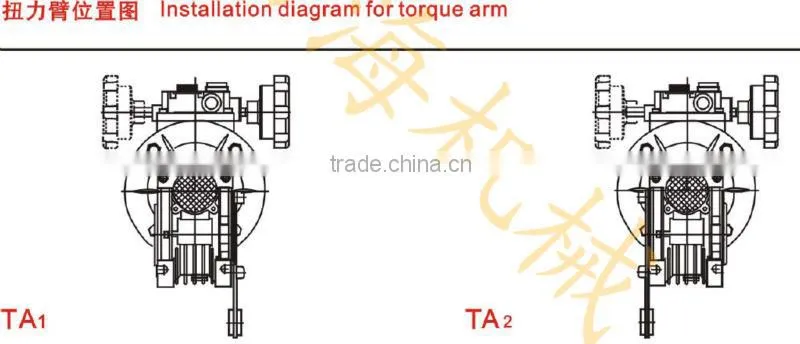Adjust speed and toruqe UD speed variable
