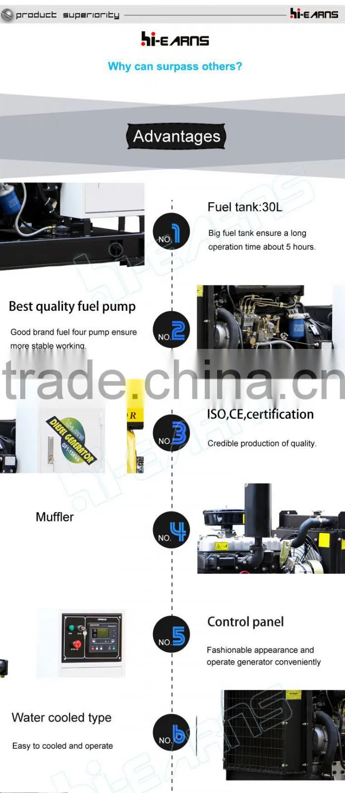 15KVA 1500rpm water cooled portable open diesel generator set for sale