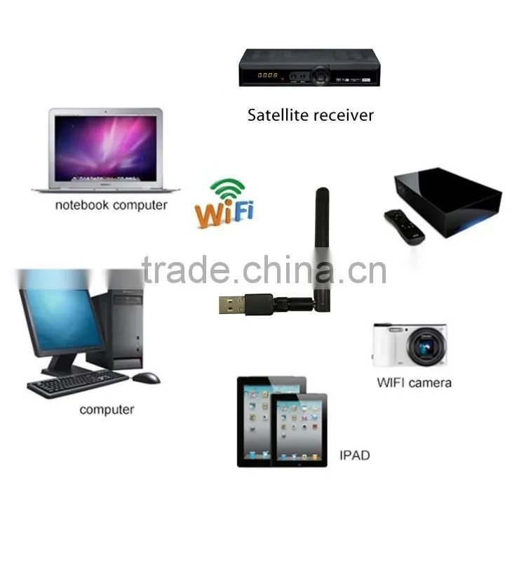 wireless networking equipment wifi usb stick