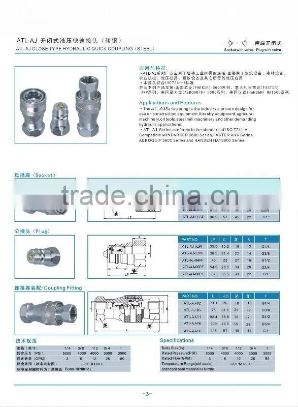 Carbon steel mold coupling