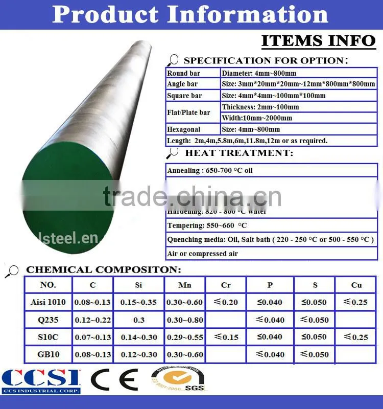 s235 steel plate cutting
