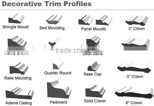 18 Gauge F series F45 brad nail for decorative trim