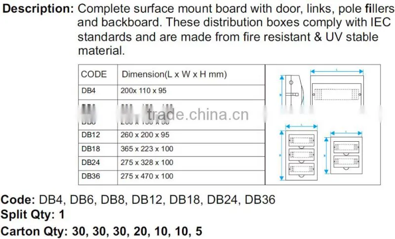 SURFACE MOUNT DISTRIBUTION BOX