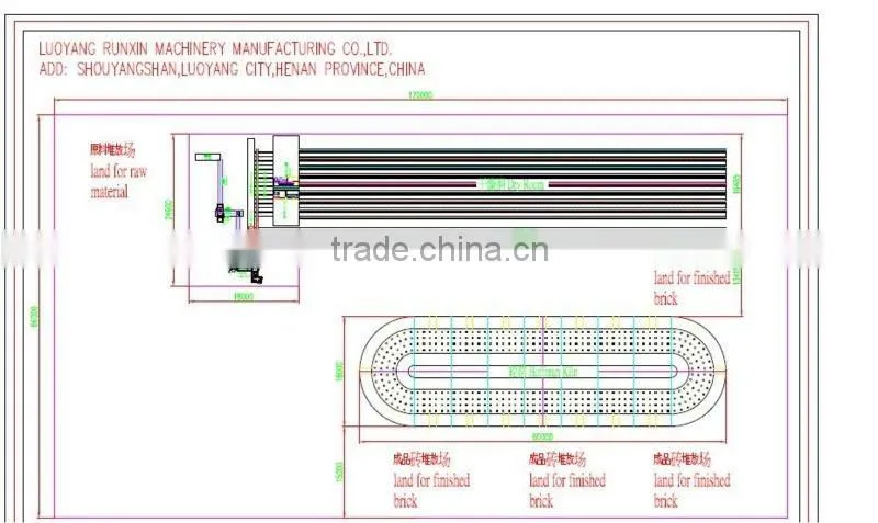 Hot sale in Bangladesh! clay/red brick vacuum extruder in brick production line