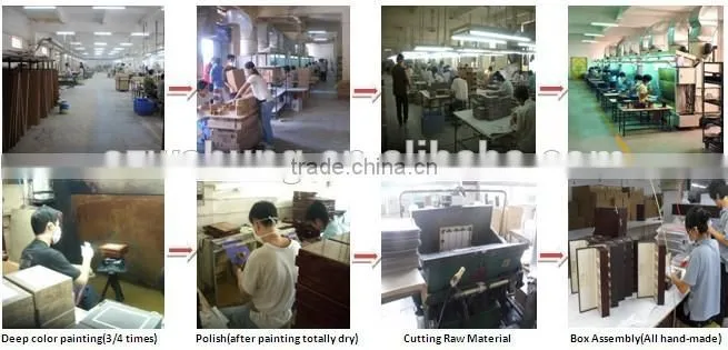 customize leather necklace bust jewelry display wholesale China