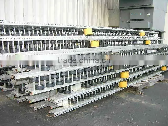 Push Back Pallet Flow Rack