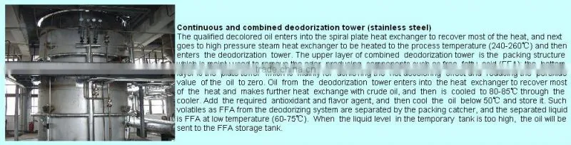 Different capacities high-grade edible cotton seed oil refining equipment