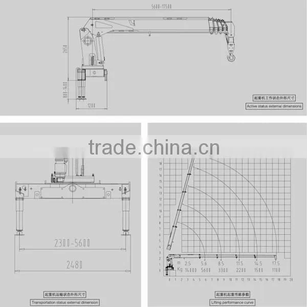 hot sale 14 tons small hydraulic crane telescopic boom for truck with ISO9001 certification