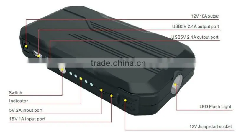 new Jump starter Carku brand 12000mAh power bank , car emergency jump pack kit