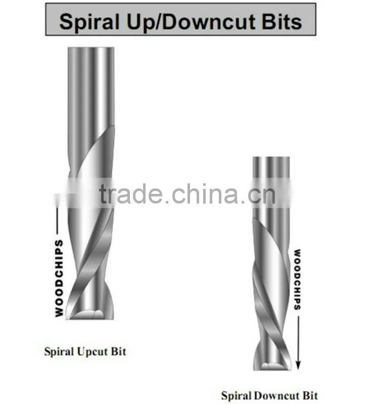 customized tungsten solid carbide drill bits with coolant hole for metal/cnc lathe shell spiral end mill cutting tools
