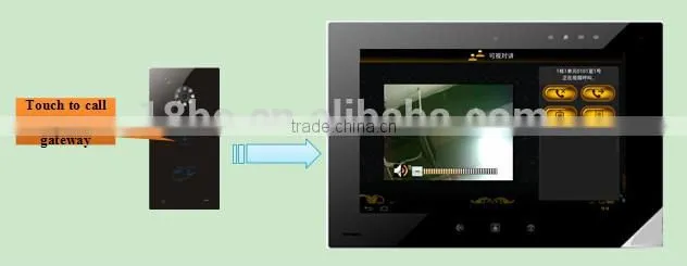 Video Access Control System Intercom device For Villa