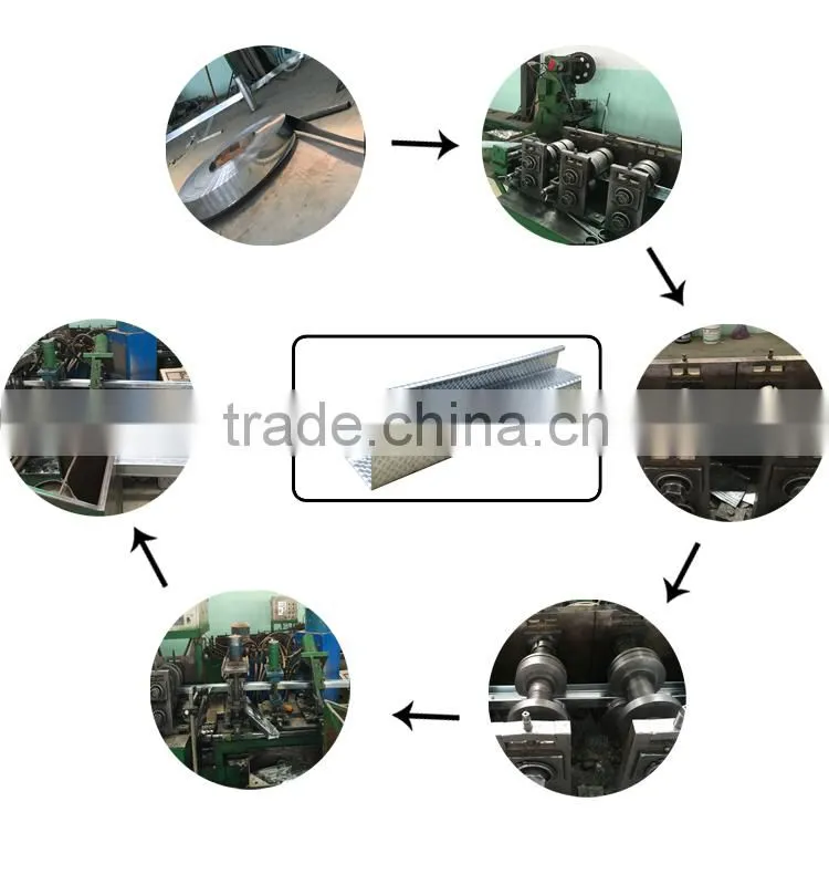 Galvanized roofing purlin manufacturer/C metal studs/U track/Furring channel