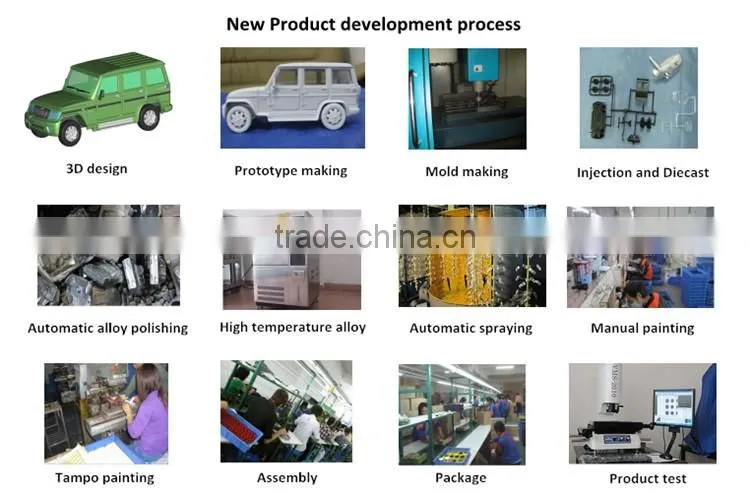 YL1043D promotion pull back miniature toy van car,1:43 scale van model,plastic car toy