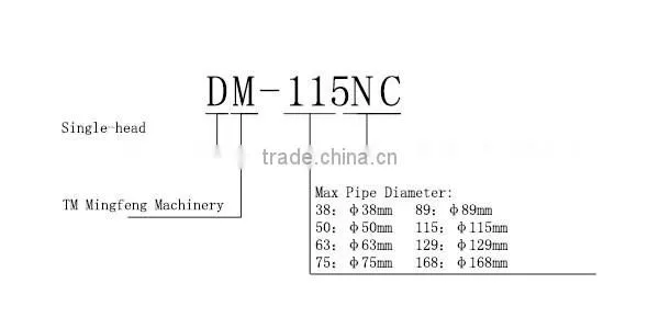 Manufacturer Customizable 115NC Large Diameter Pipe Bending Machine Cost