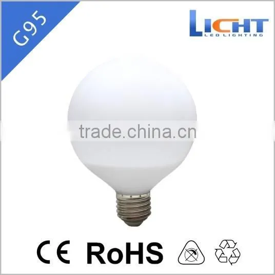 L-P12 Square Surface mounted led panel lights & lighting 24w with 2 years warranty CE rohs led lamp for the house