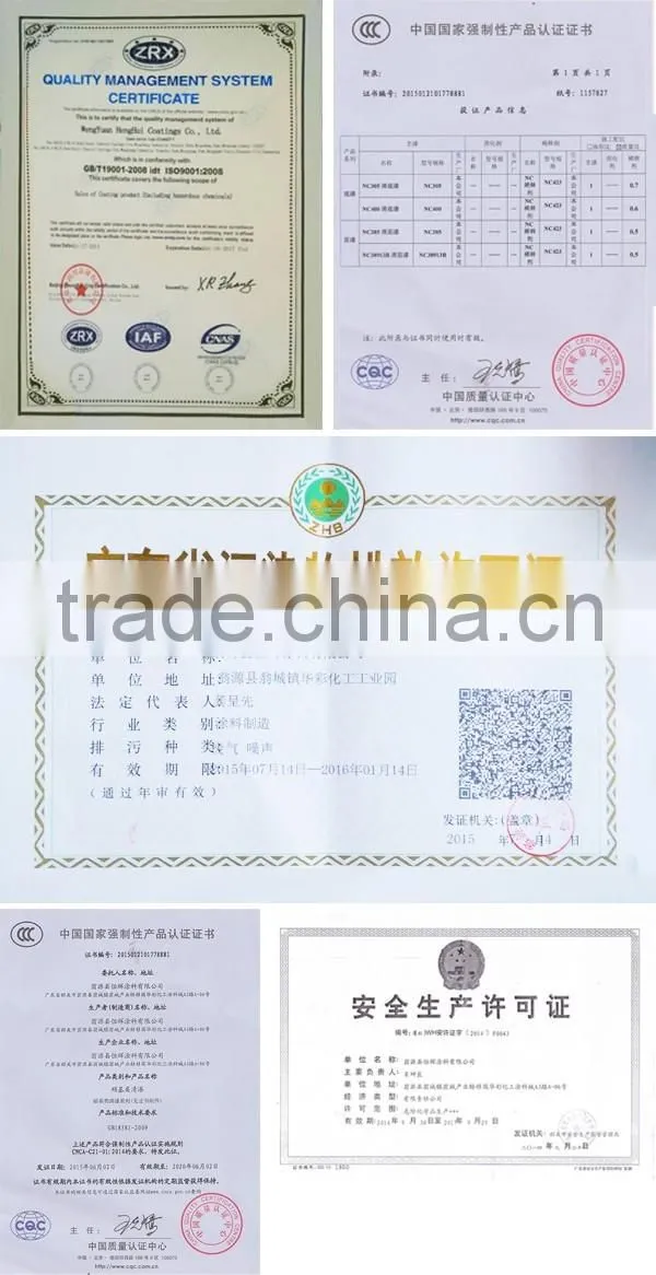audited supplier japan car coating