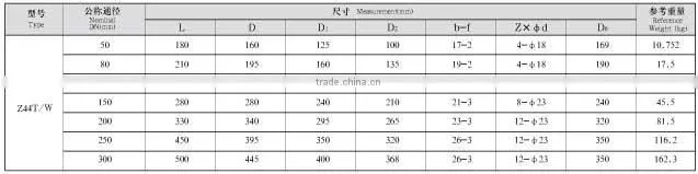 Light grade double disc casting steel gost gate valve