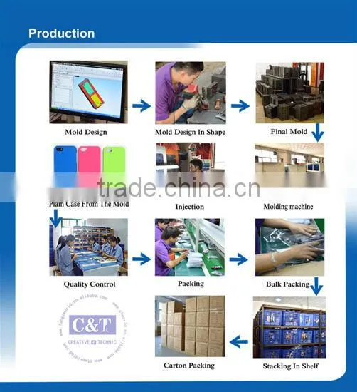C&T New arrival hot selling for lenovo p70