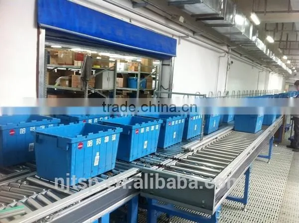 Plastic Container, Moving Containers