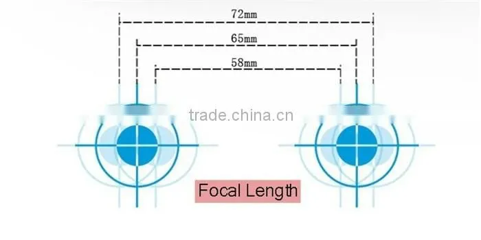 Hot Selling Head Mount Virtual Reality VR Glasses Headset VR Box 3D Glasses
