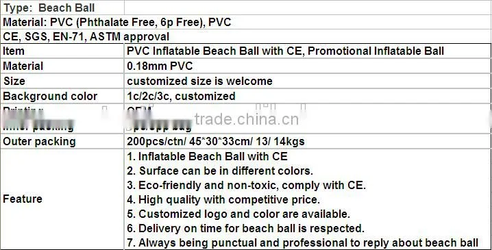 2016 custom luxury EU/EN71 approved white pvc inflatable beach ball , bouncer ball