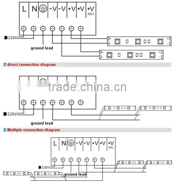 High output 3528 5050 5630 12V waterproof non-waterproof strips led lights