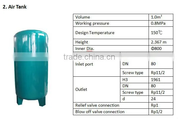 SPV700/1200ZK Acrylic Vacuum Forming Machine