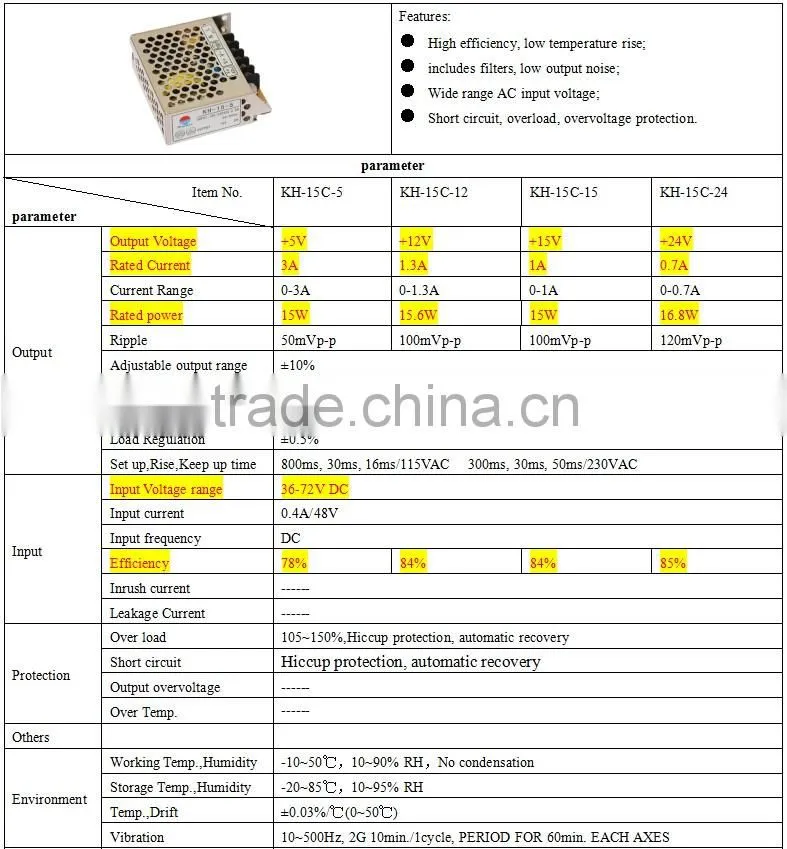 Single Output Type and 36~72VDC Input Voltage 48V to 12V DC Converter