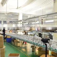 Jiangmen Allred Lighting Technology Co., LTD. company overview - view 2