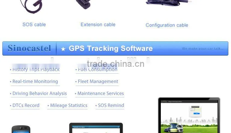 3GOBD II GPS tracker with diagnostic function