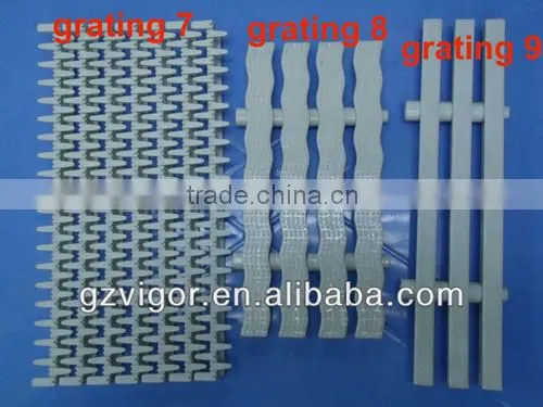 swimming pool gutter grating