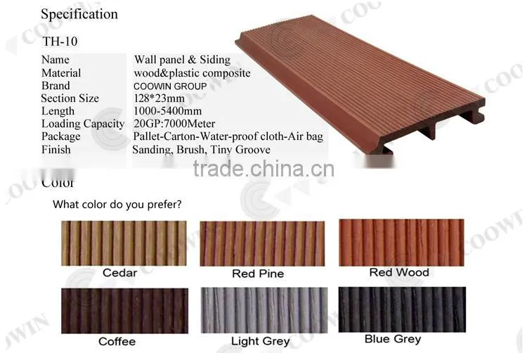 Modern building construction glass panel