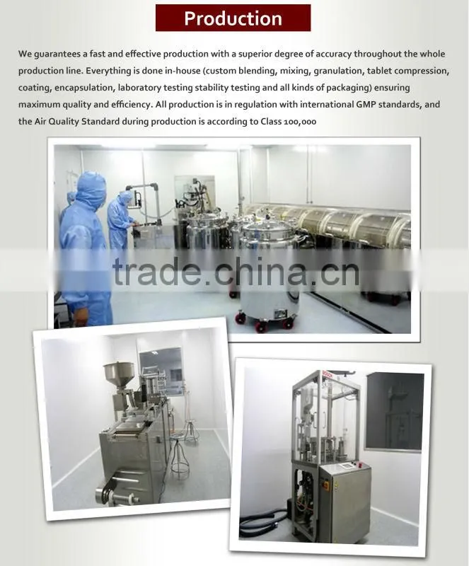 Capsules and Tablets-OEM Services