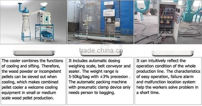 Tractor Towed Wood Pellet Machinery Line/Wood Pellet Mill Plant
