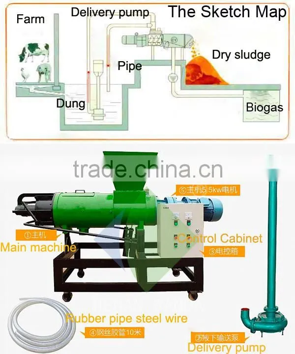 carton fair best animal manure dehydrator machine
