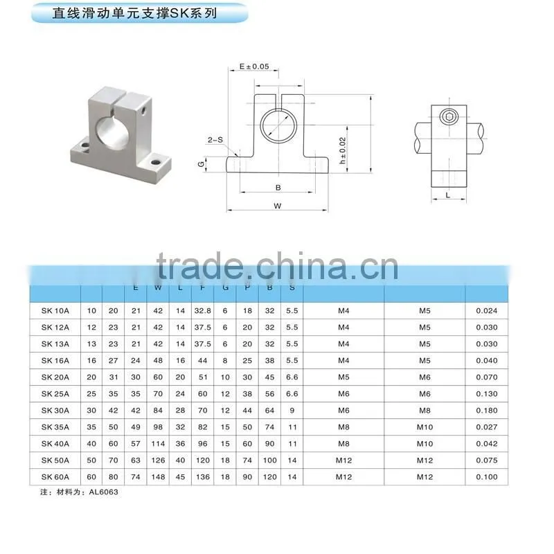 3D printer parts 12mm linear shaft support SH12A SK12