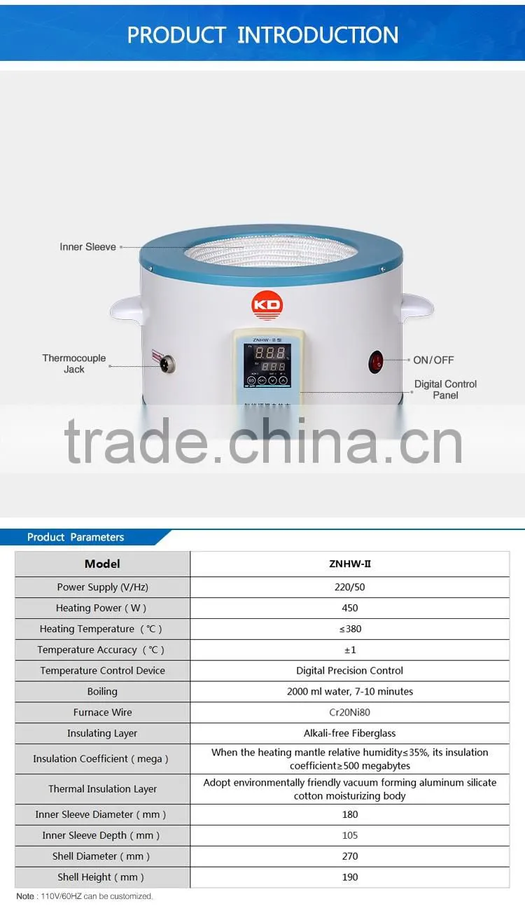 Magnetic Stirring Heating Mantle in Laboratory Equipment