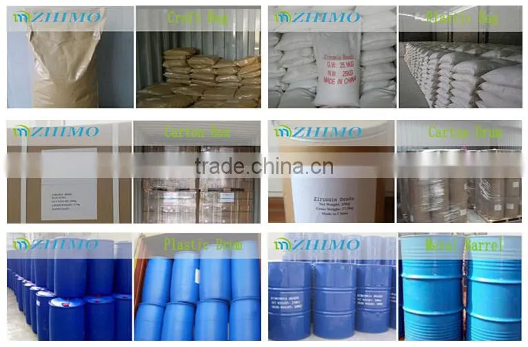 machined refactory zirconia beads supplier