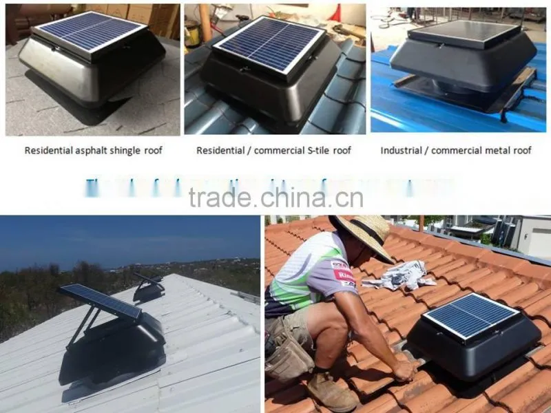 solar attic fan with 20W adjustable solar panel