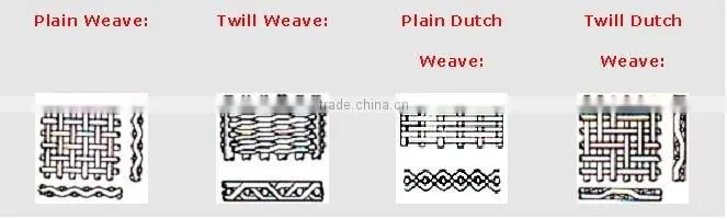 Stainless Steel Wire Mesh (factory)