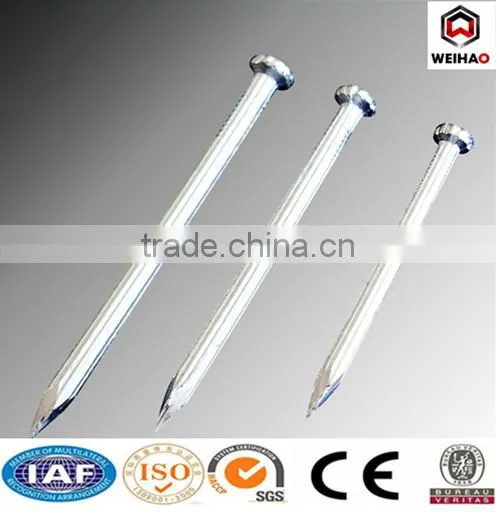 concrete nails