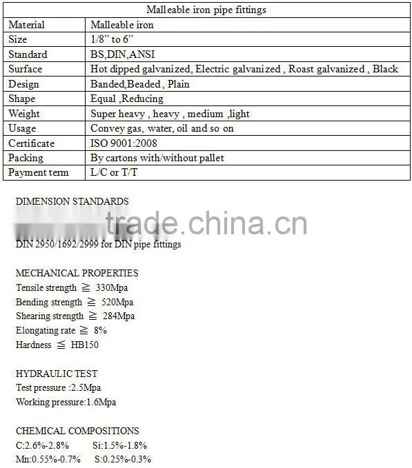 Best selling black/galvanized Malleable iron pipe fittings with competitive price