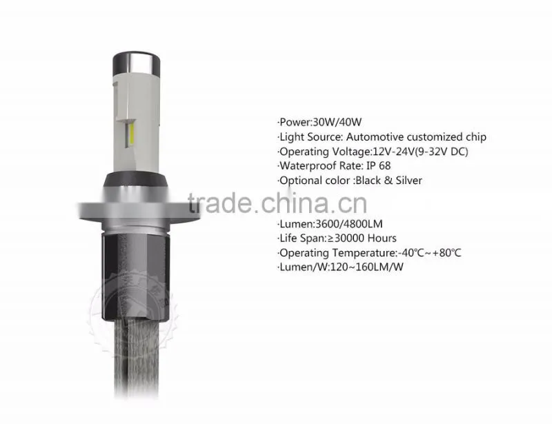 Tinsin upgrade R3 latest style led headlight replace xenon h4 and h4 halogen xhp70 led headlight bulbs h4