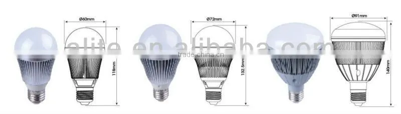led sensor bulb ul