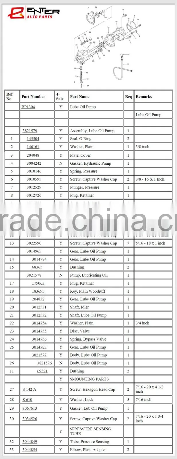 3821579 Spare parts Chongqing ccec NT855 oil pump
